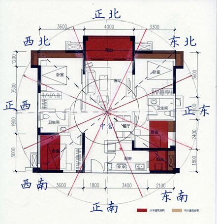 八字房屋座向|【怎麼看坐向】坐向怎麼看？新手也能輕鬆判斷房屋方。